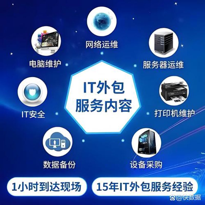 小程序开发引领移动互联网新时代